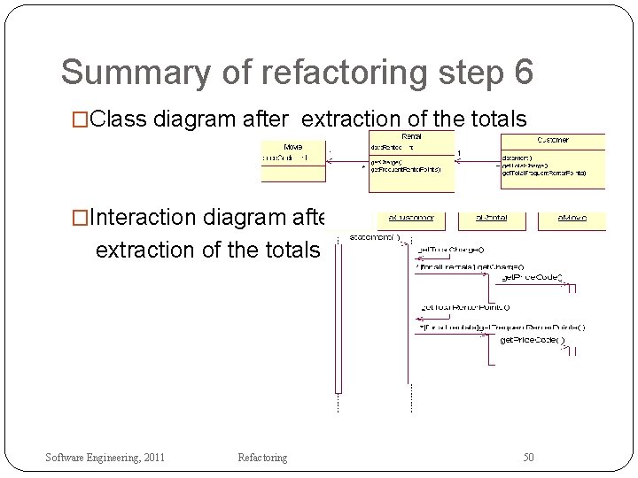 Summary of refactoring step 6 �Class diagram after extraction of the totals �Interaction diagram