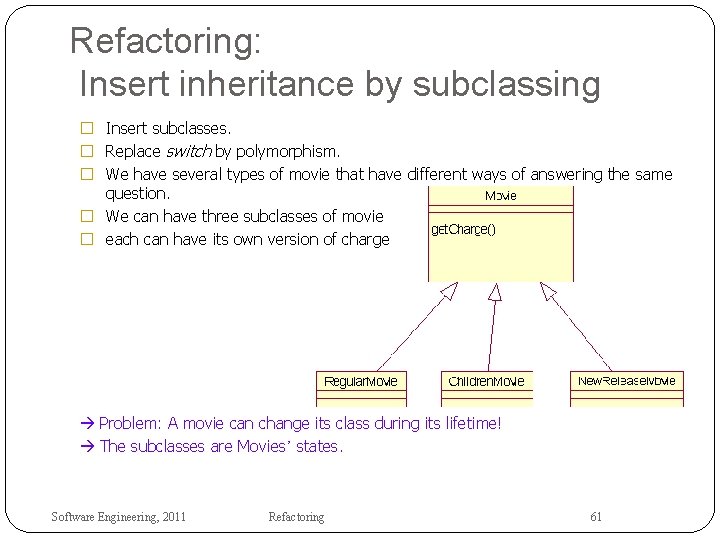 Refactoring: Insert inheritance by subclassing � Insert subclasses. � Replace switch by polymorphism. �