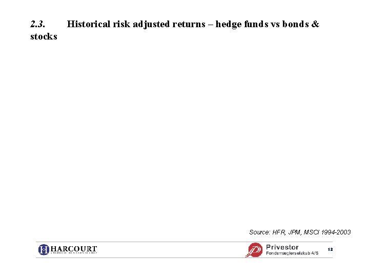 2. 3. Historical risk adjusted returns – hedge funds vs bonds & stocks Source: