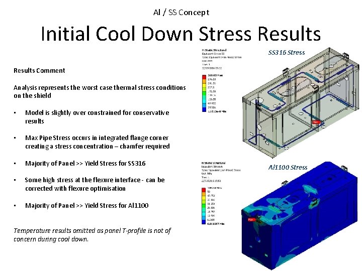 Al / SS Concept Initial Cool Down Stress Results SS 316 Stress Results Comment