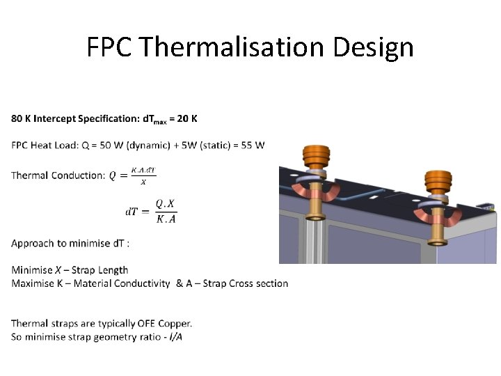 FPC Thermalisation Design 