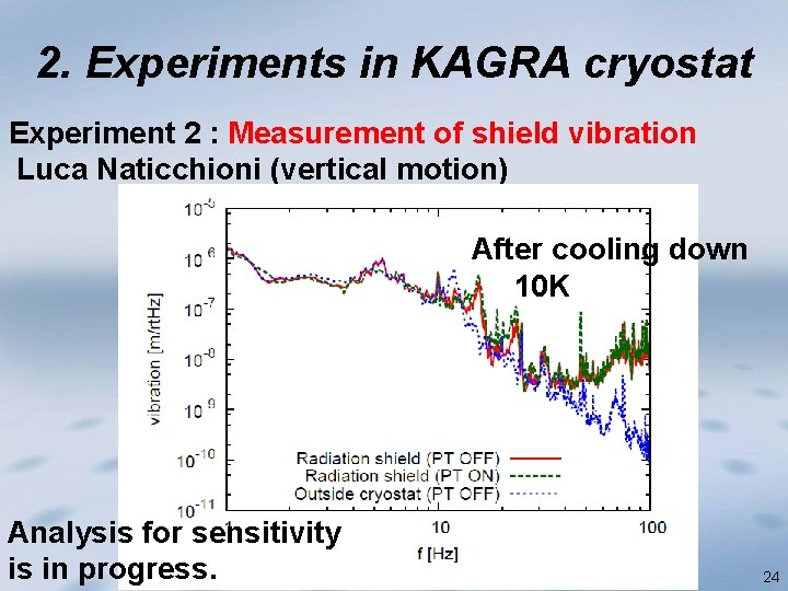 2. Experiments in KAGRA cryostat Experiment 2 : Measurement of shield vibration Luca Naticchioni