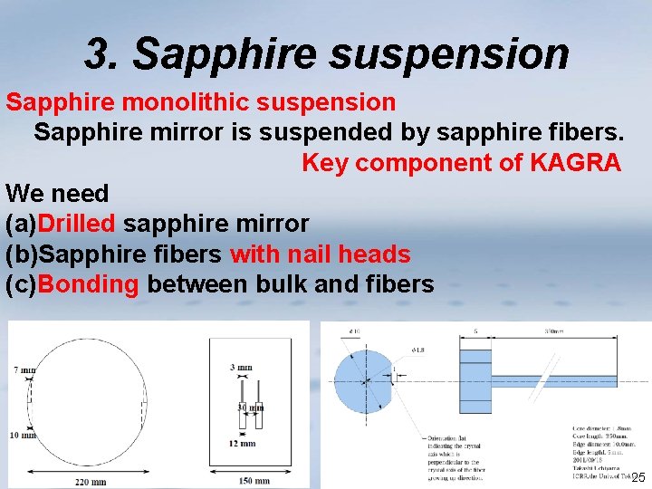 3. Sapphire suspension Sapphire monolithic suspension Sapphire mirror is suspended by sapphire fibers. Key