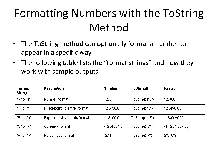 Formatting Numbers with the To. String Method • The To. String method can optionally