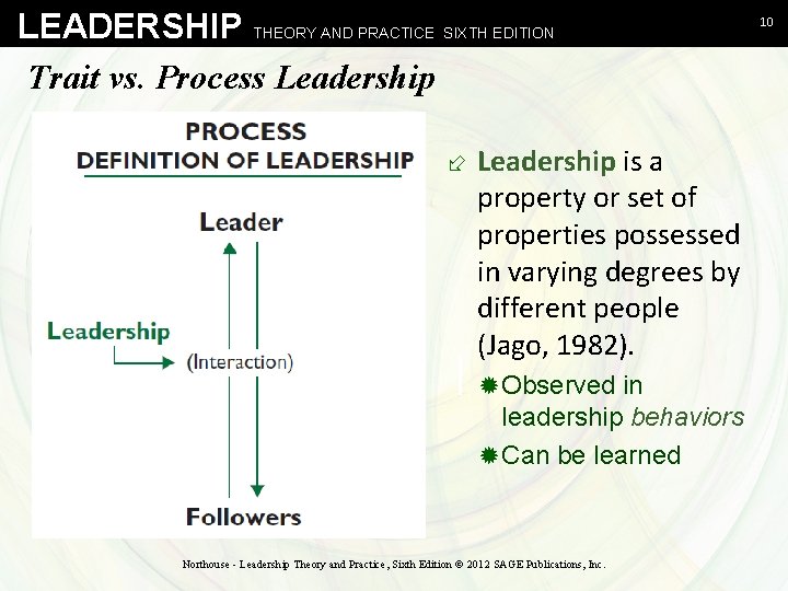 LEADERSHIP THEORY AND PRACTICE SIXTH EDITION Trait vs. Process Leadership ÷ Leadership is a
