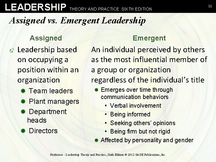 LEADERSHIP THEORY AND PRACTICE SIXTH EDITION Assigned vs. Emergent Leadership Assigned ÷ Leadership based