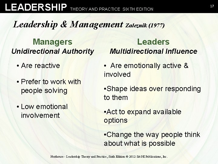 LEADERSHIP THEORY AND PRACTICE SIXTH EDITION Leadership & Management Zaleznik (1977) Managers Leaders Unidirectional