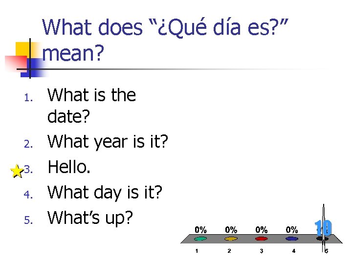 What does “¿Qué día es? ” mean? 1. 2. 3. 4. 5. What is What does “¿Qué día es? ” mean? 1. 2. 3. 4. 5. What is