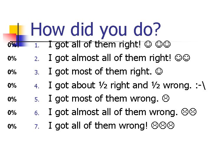 How did you do? 1. 2. 3. 4. 5. 6. 7. I I I How did you do? 1. 2. 3. 4. 5. 6. 7. I I I
