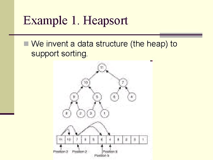 Example 1. Heapsort n We invent a data structure (the heap) to support sorting.