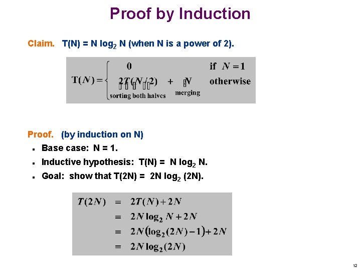 Proof by Induction Claim. T(N) = N log 2 N (when N is a