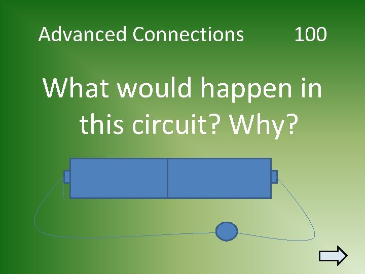 Advanced Connections 100 What would happen in this circuit? Why? 