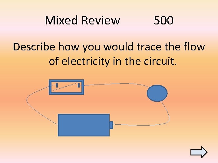 Mixed Review 500 Describe how you would trace the flow of electricity in the