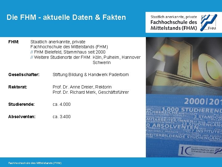 Die FHM - aktuelle Daten & Fakten FHM: Staatlich anerkannte, private Fachhochschule des Mittelstands