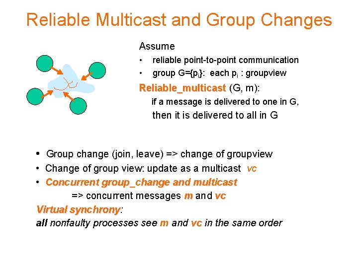 Reliable Multicast and Group Changes Assume • • reliable point-to-point communication group G={pi}: each