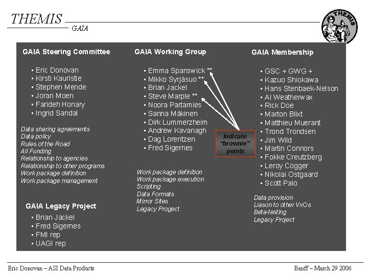 THEMIS GAIA Steering Committee • Eric Donovan • Kirsti Kauristie • Stephen Mende •