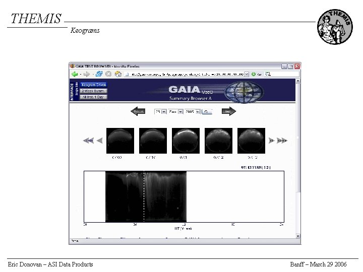 THEMIS Keograms Eric Donovan – ASI Data Products Banff – March 29 2006 