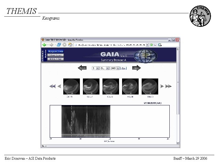 THEMIS Keograms Eric Donovan – ASI Data Products Banff – March 29 2006 