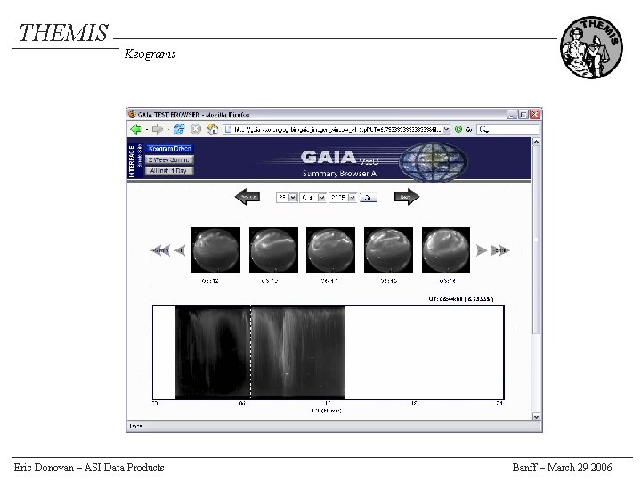 THEMIS Keograms Eric Donovan – ASI Data Products Banff – March 29 2006 