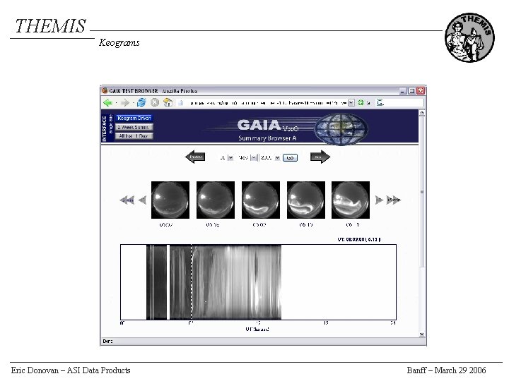 THEMIS Keograms Eric Donovan – ASI Data Products Banff – March 29 2006 