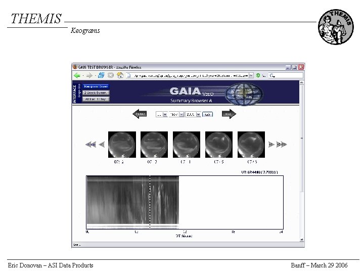 THEMIS Keograms Eric Donovan – ASI Data Products Banff – March 29 2006 