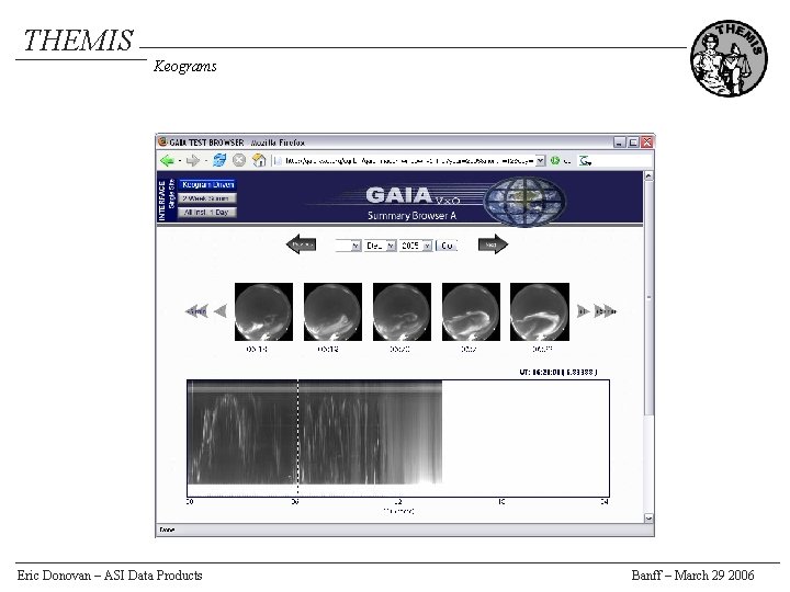 THEMIS Keograms Eric Donovan – ASI Data Products Banff – March 29 2006 