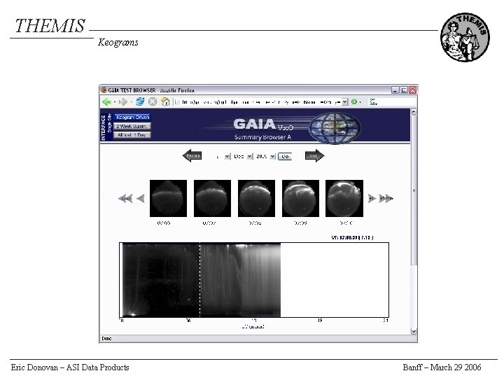 THEMIS Keograms Eric Donovan – ASI Data Products Banff – March 29 2006 