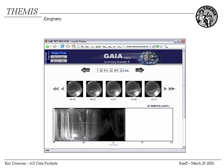 THEMIS Keograms Eric Donovan – ASI Data Products Banff – March 29 2006 