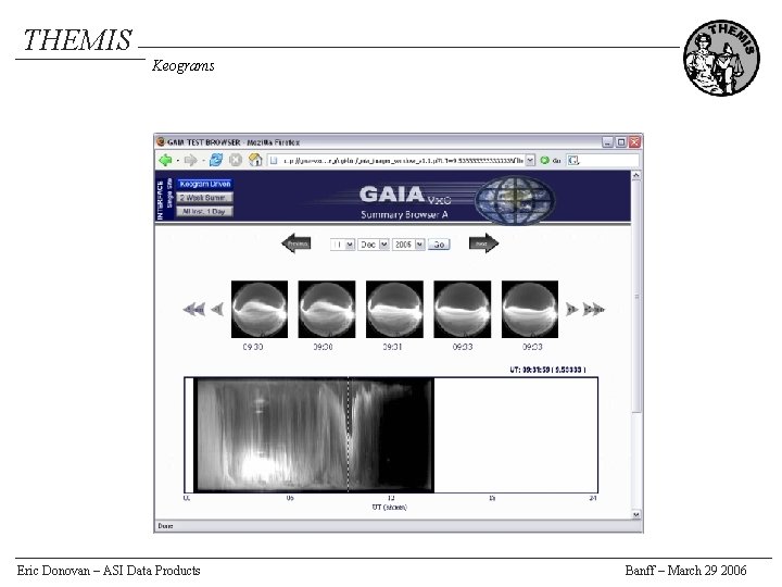 THEMIS Keograms Eric Donovan – ASI Data Products Banff – March 29 2006 