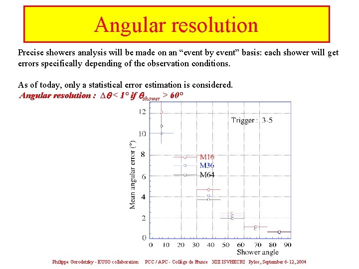 Angular resolution Precise showers analysis will be made on an “event by event” basis: