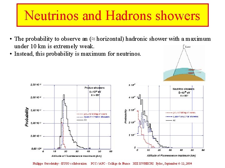 Neutrinos and Hadrons showers • The probability to observe an (≈ horizontal) hadronic shower