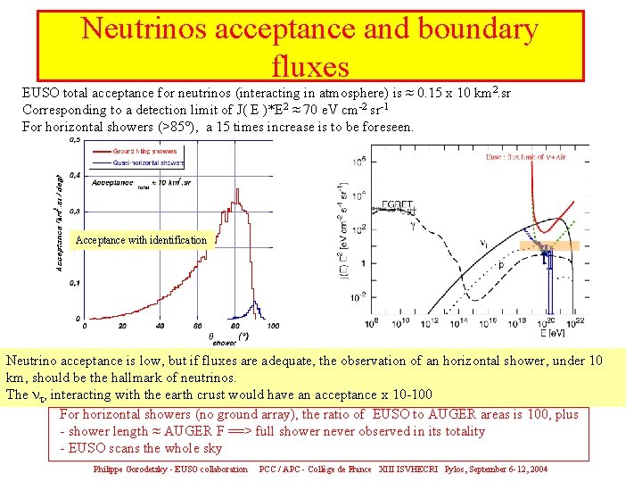 Neutrinos acceptance and boundary fluxes EUSO total acceptance for neutrinos (interacting in atmosphere) is