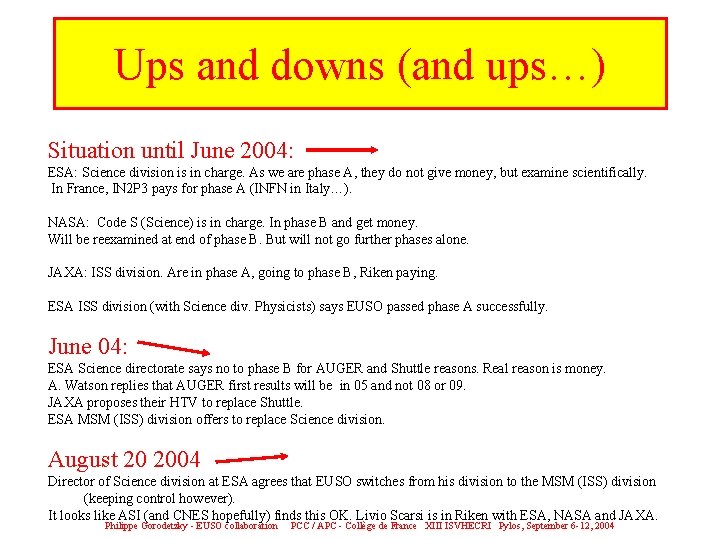 Ups and downs (and ups…) Situation until June 2004: ESA: Science division is in