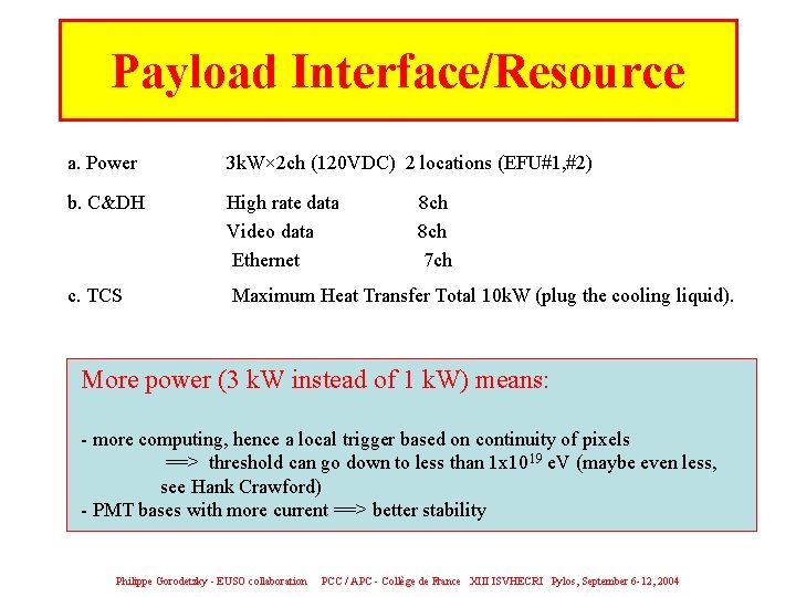 Payload Interface/Resource a. Power b. C&DH 3 k. W× 2 ch (120 VDC) 2