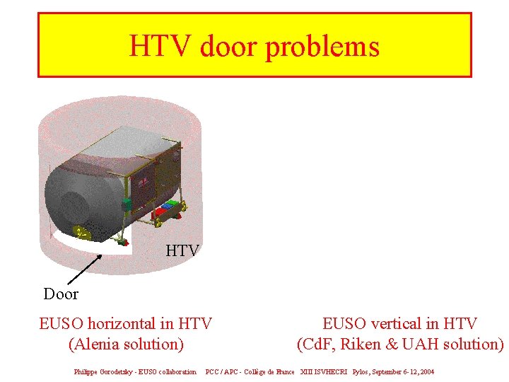 HTV door problems HTV Door EUSO horizontal in HTV (Alenia solution) EUSO vertical in