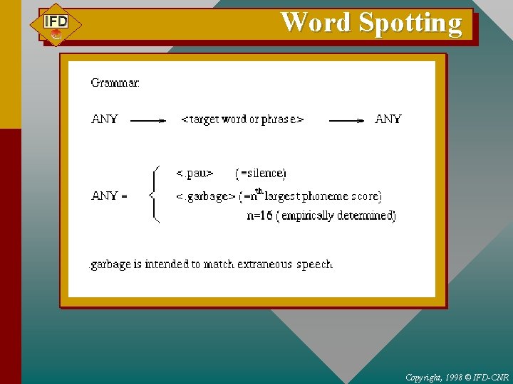 Word Spotting Copyright, 1998 © IFD-CNR 