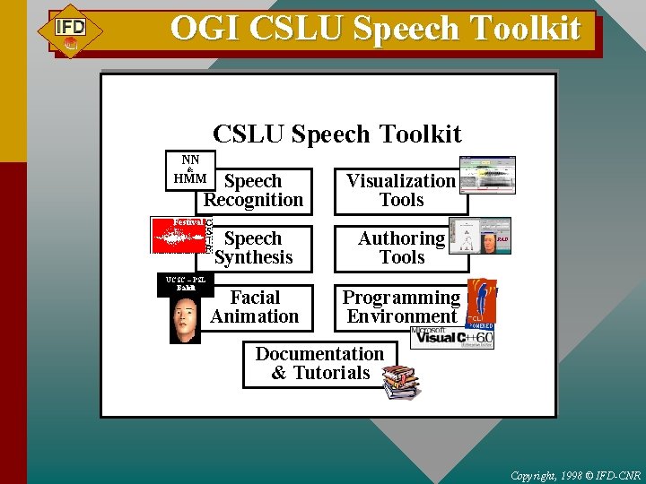 OGI CSLU Speech Toolkit NN & Speech Recognition HMM Festival Visualization Tools Speech Synthesis
