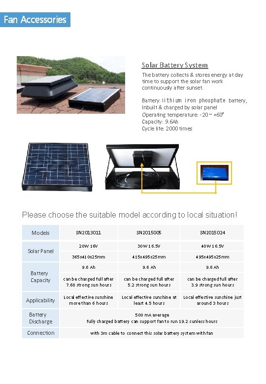 Fan Accessories Solar Battery System The battery collects & stores energy at day time