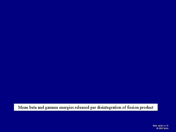 Mean beta and gamma energies released per disintegration of fission product Slide serial no