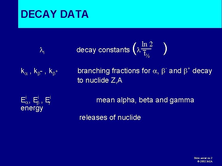 DECAY DATA i k , k - , k + E i , E