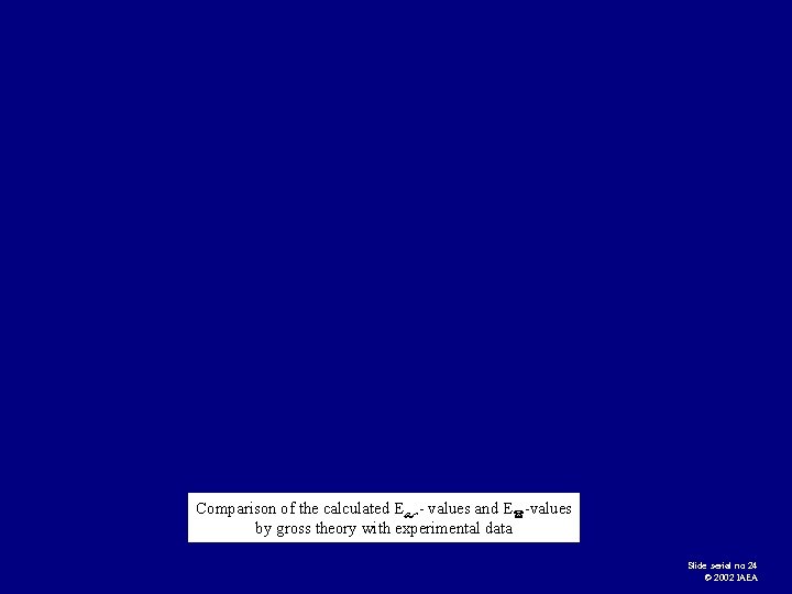 Comparison of the calculated E - values and E -values by gross theory with