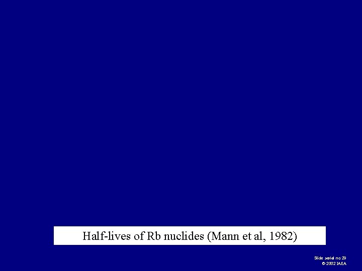 Half-lives of Rb nuclides (Mann et al, 1982) Slide serial no 29 © 2002