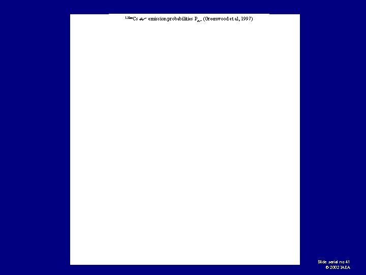138 m. Cs - emission probabilities P (Greenwood et al, 1997) Slide serial no