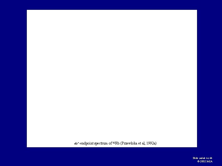  -endpoint spectrum of 92 Rb (Przewloka et al, 1992 a) Slide serial no