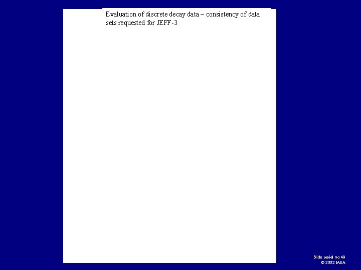 Evaluation of discrete decay data – consistency of data sets requested for JEFF-3 Slide