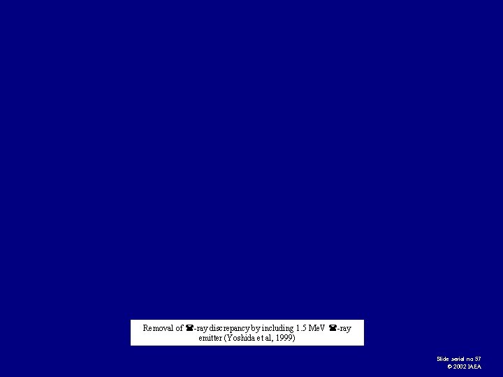 Removal of -ray discrepancy by including 1. 5 Me. V -ray emitter (Yoshida et