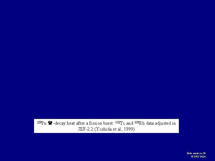 239 Pu -decay heat after a fission burst: 102 Tc and 108 Rh data