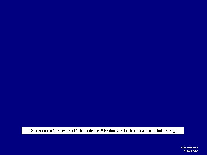 Distribution of experimental beta feeding in 87 Br decay and calculated average beta energy