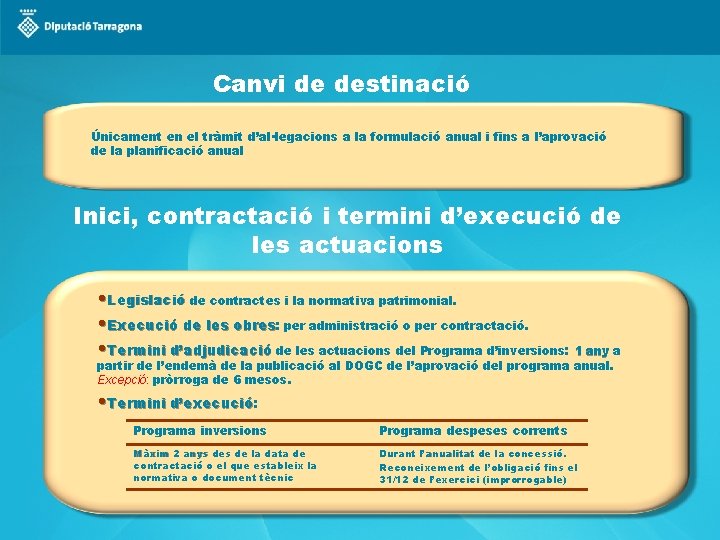 Canvi de destinació Únicament en el tràmit d’al·legacions a la formulació anual i fins