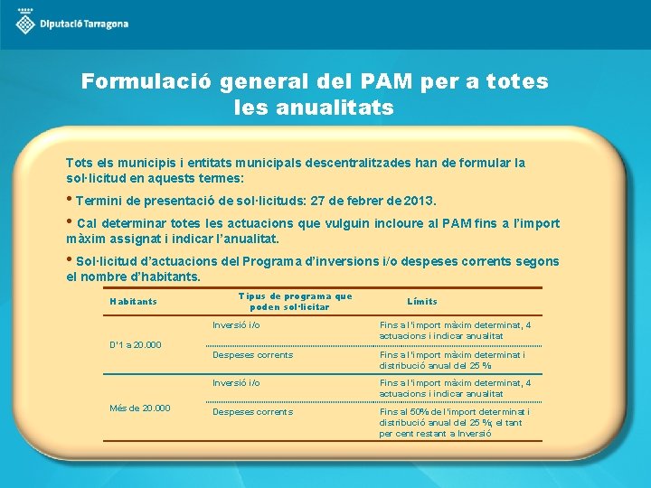 Formulació general del PAM per a totes les anualitats Tots els municipis i entitats